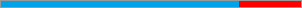 79.661016949153%