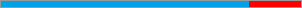 82.926829268293%